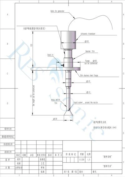 Ултразвуков пулверизатор с широко разпръскване
